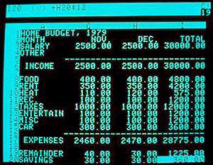 A sample VisiCalc spreadsheet